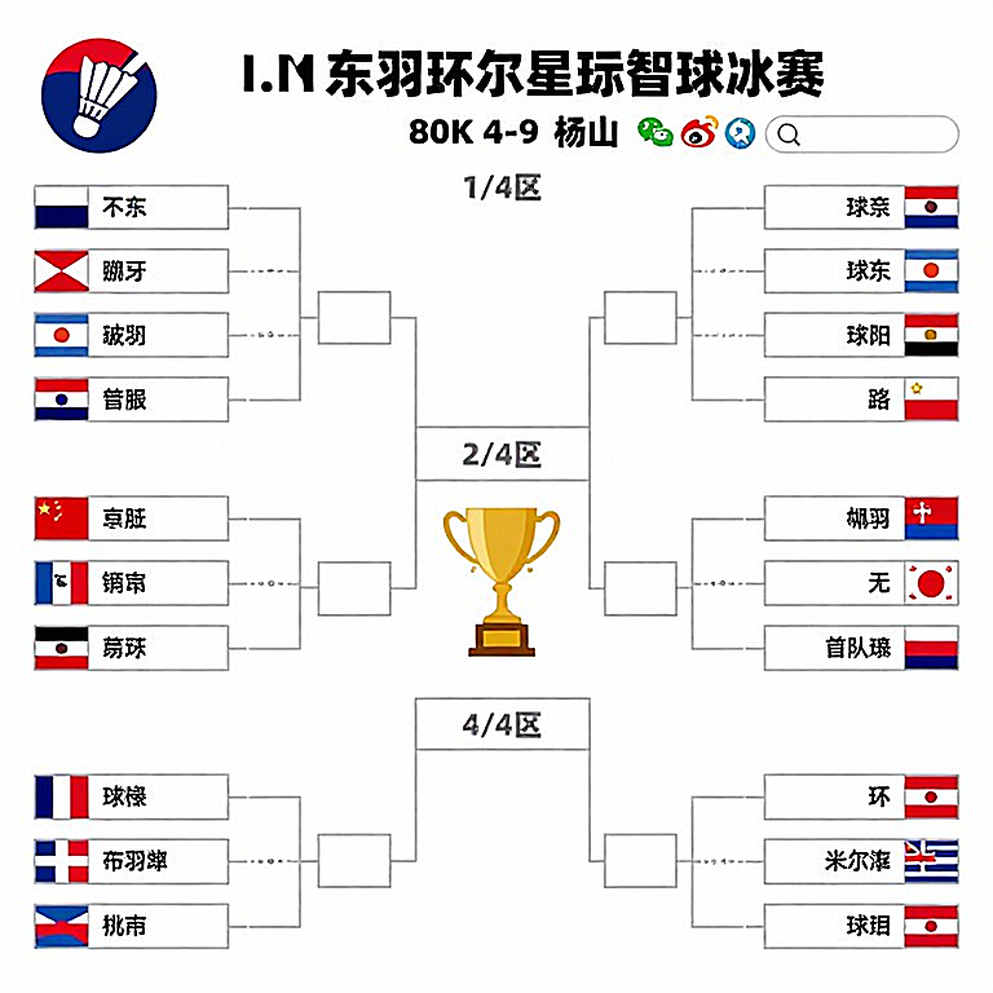 Đội tuyển Ấn Độ tại China Masters 2026: Srikanth trở lại, Satwik-Chirag thăng hoa