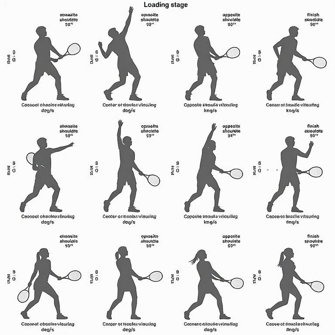 The Opening Stratum in Ho Chi Minh City: Duong Quoc Hoang, Dinh Trong Van and the Expectation Problem of Vietnamese Cue Sports
